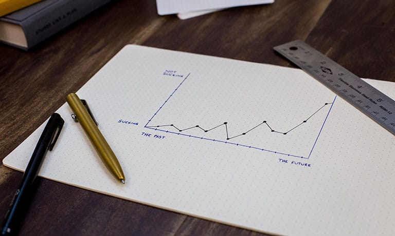 Tracking time and performance on key tasks can provide valuable insight into where and how productivity at your company can be improved.