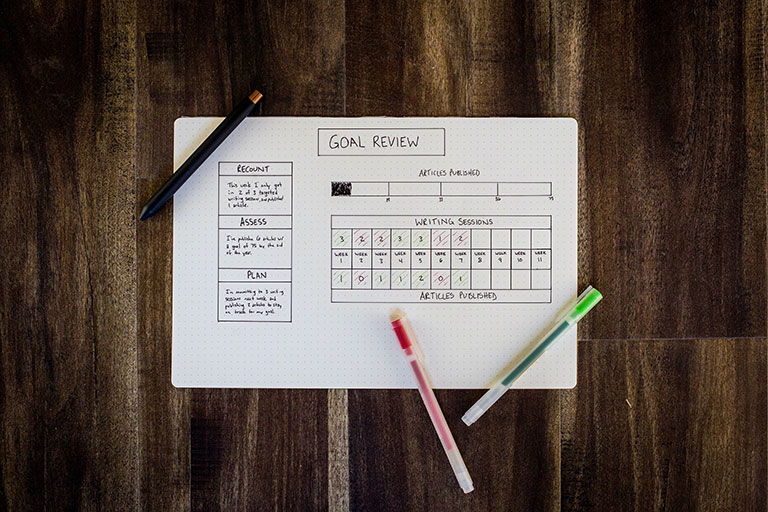 Performance reviews for remote workers should feature a session on goal setting.