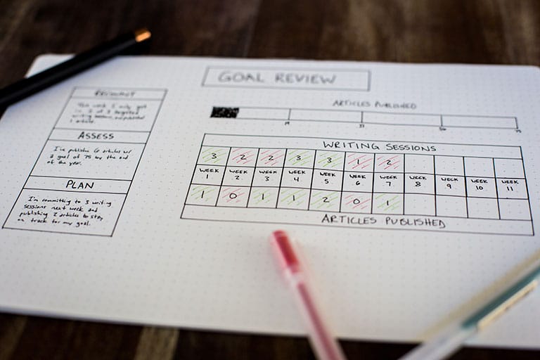 Performance review tips for managers who really want to drive productivity