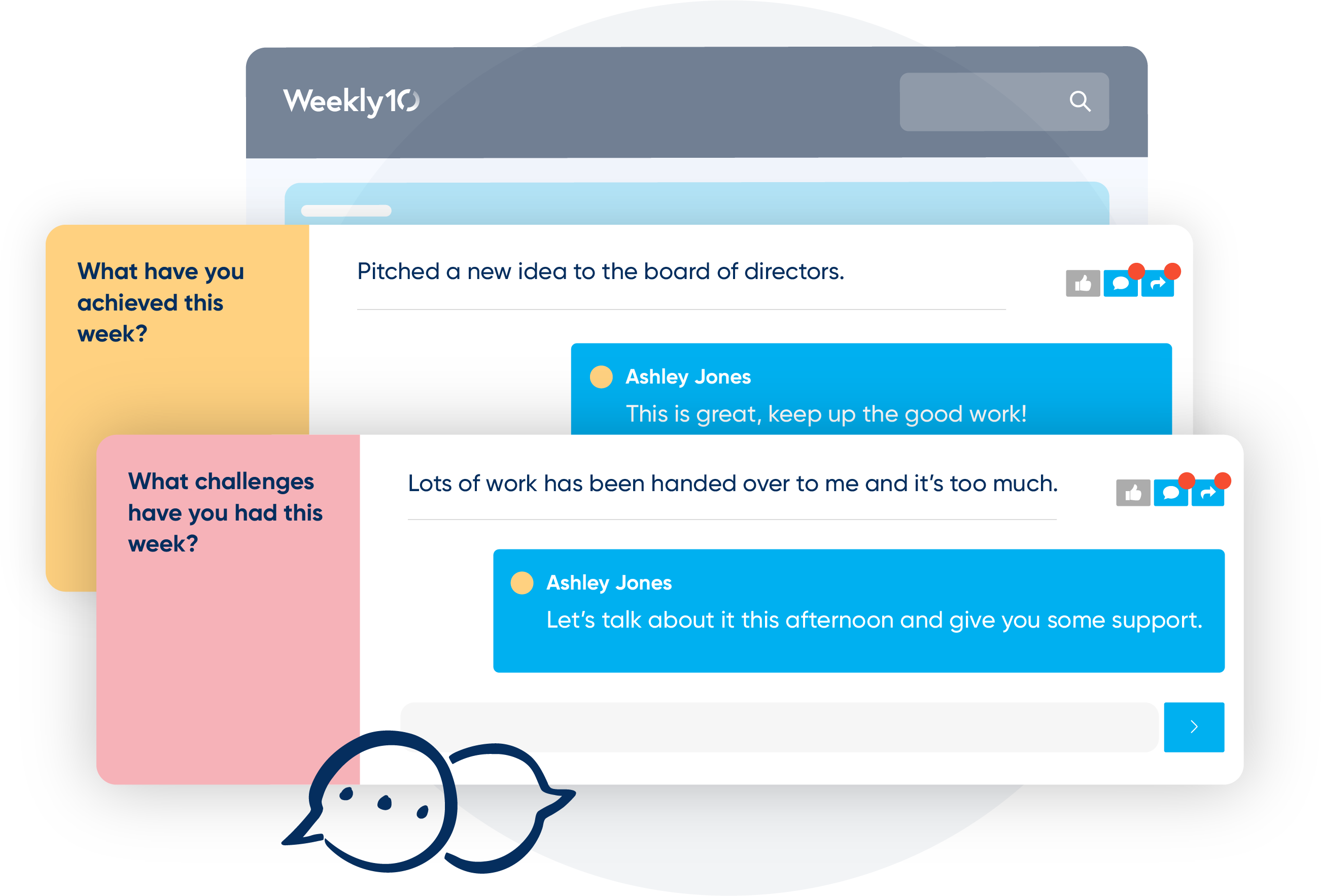 weekly check-in employee check-in