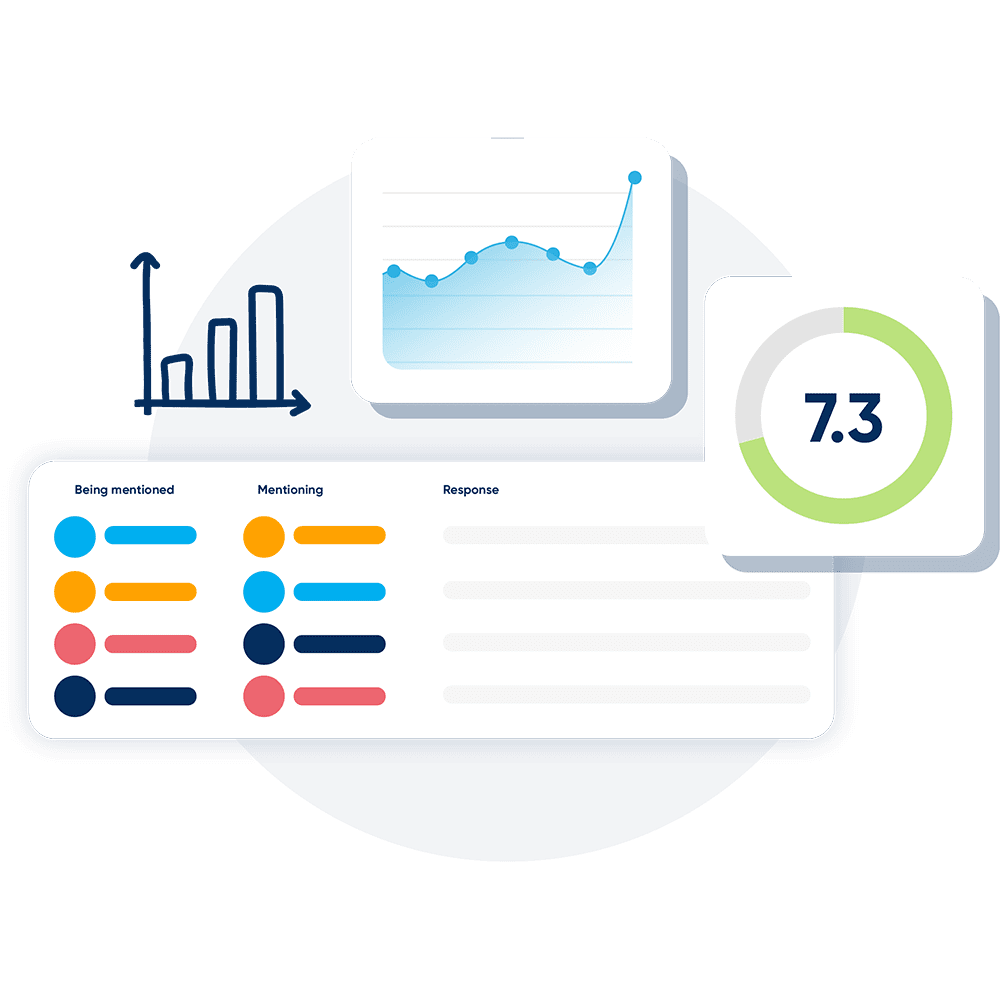 Weekly10 | Weekly check-in powers sentiment and engagement analytics