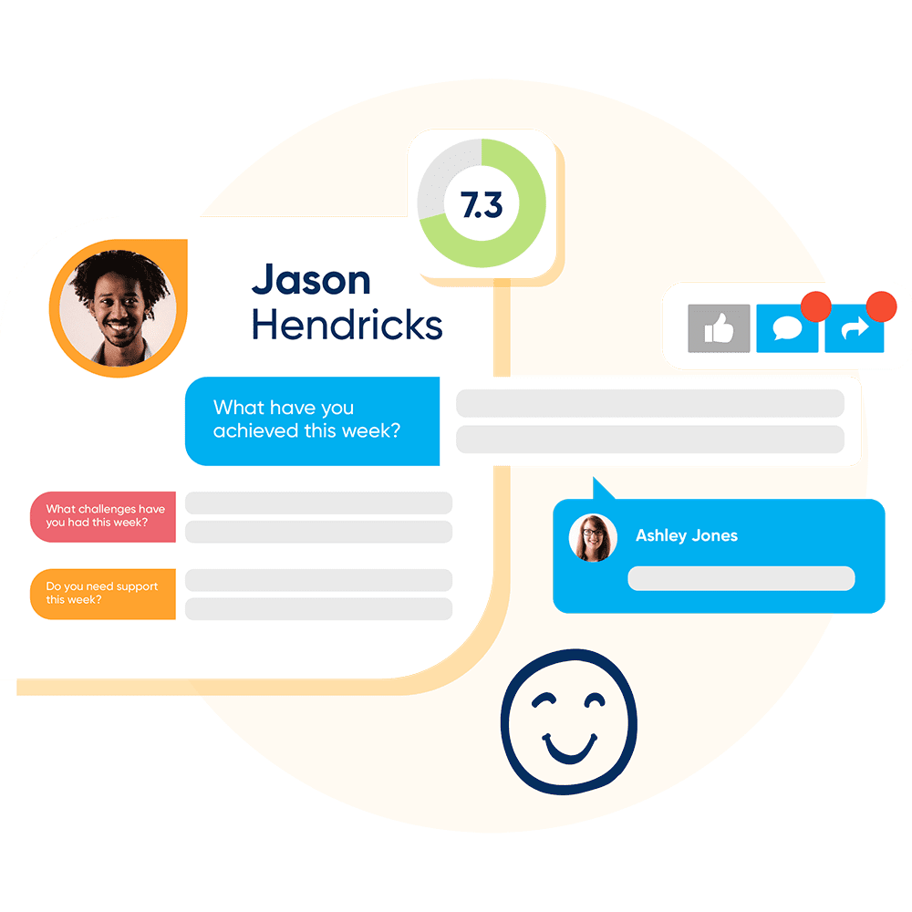Weekly10 | Increase employee visibility & help identify future leaders