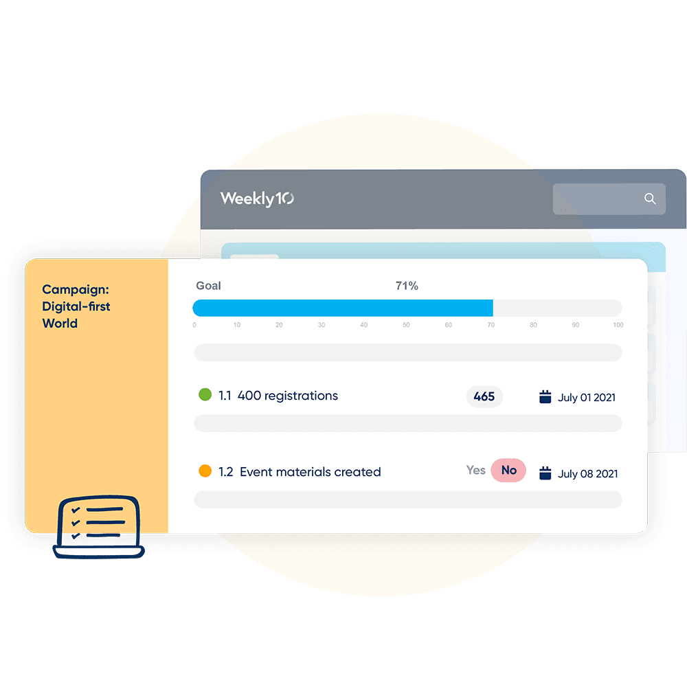 Weekly10 OKR performance management