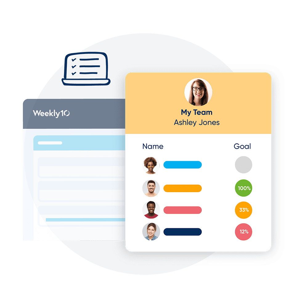 Weekly10 OKR performance management tools