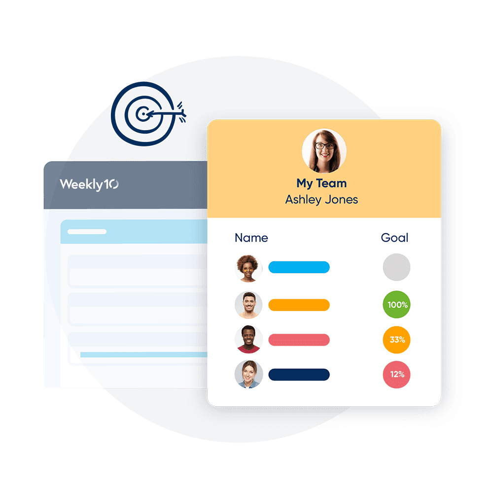 Weekly10 goals | SMART goals software | OKRs