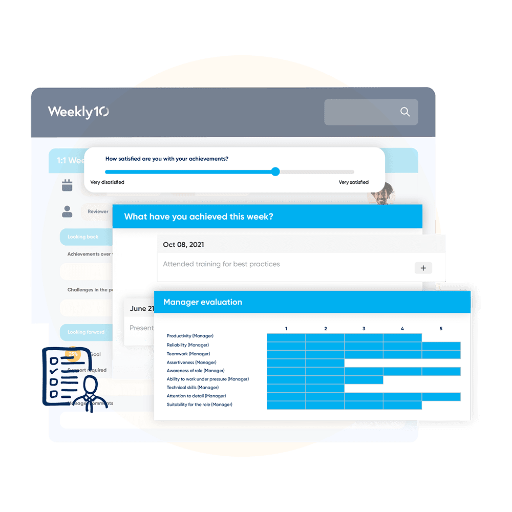 Weekly10 performance management software