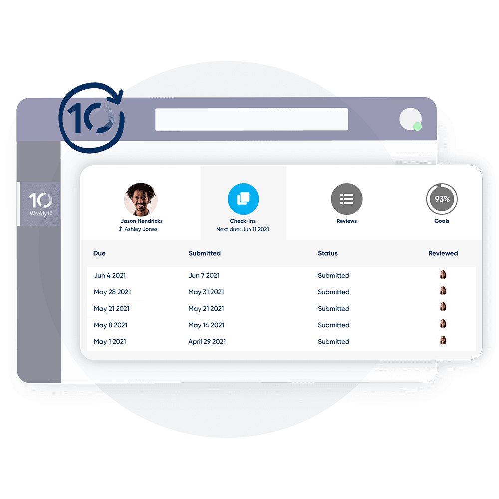 Understand employee engagement with our Weekly10 check-in for Microsoft Teams