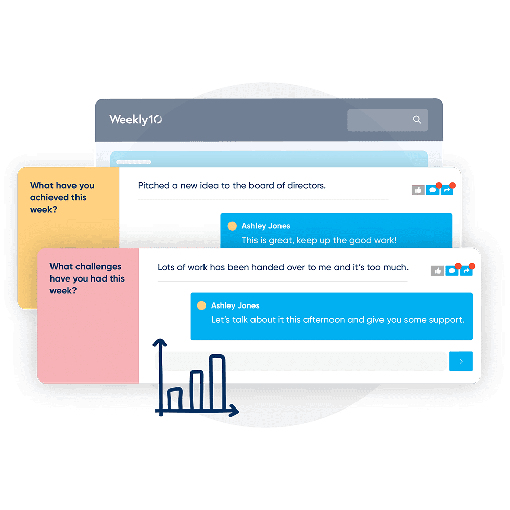 Weekly10 Engagement software for education that supports your teaching team