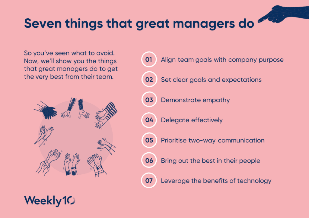 how to be a better manager