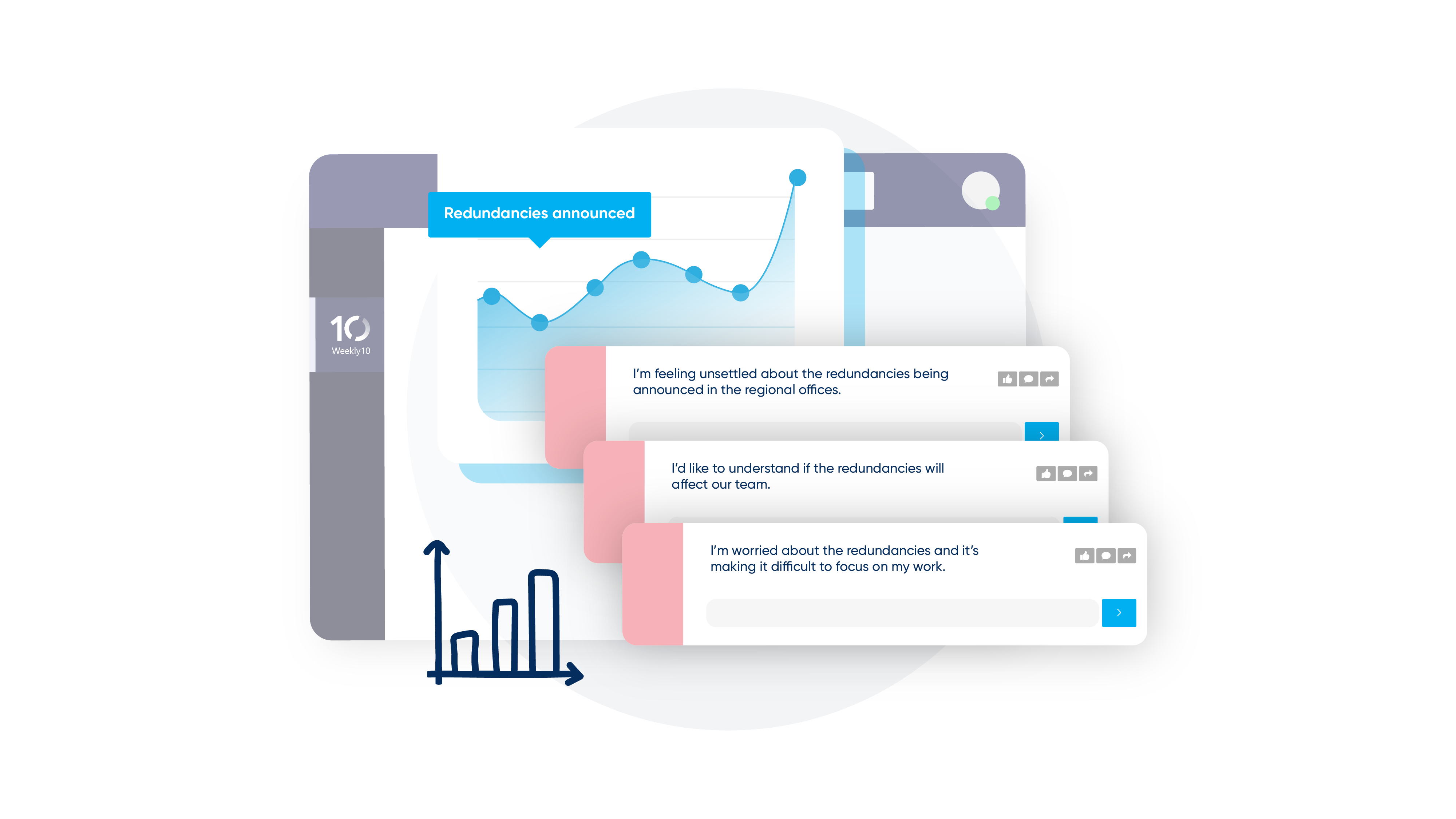 Weekly10 partner program Microsoft teams