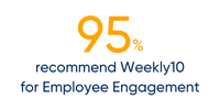 Statistic: 95% recommend Weekly10 workplace feedback software