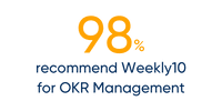 Statistic: 98% recommend Weekly10 employee feedback software