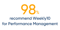 Statistic: 98% recommend Weekly10 employee check-in software
